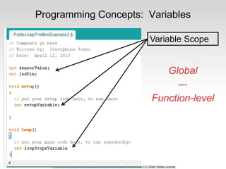 This work is licensed under a Creative Commons Attribution-ShareAlike 3.0 United States License.
Programming Concepts: Variables
Variable Scope
Global
---
Function-level
 