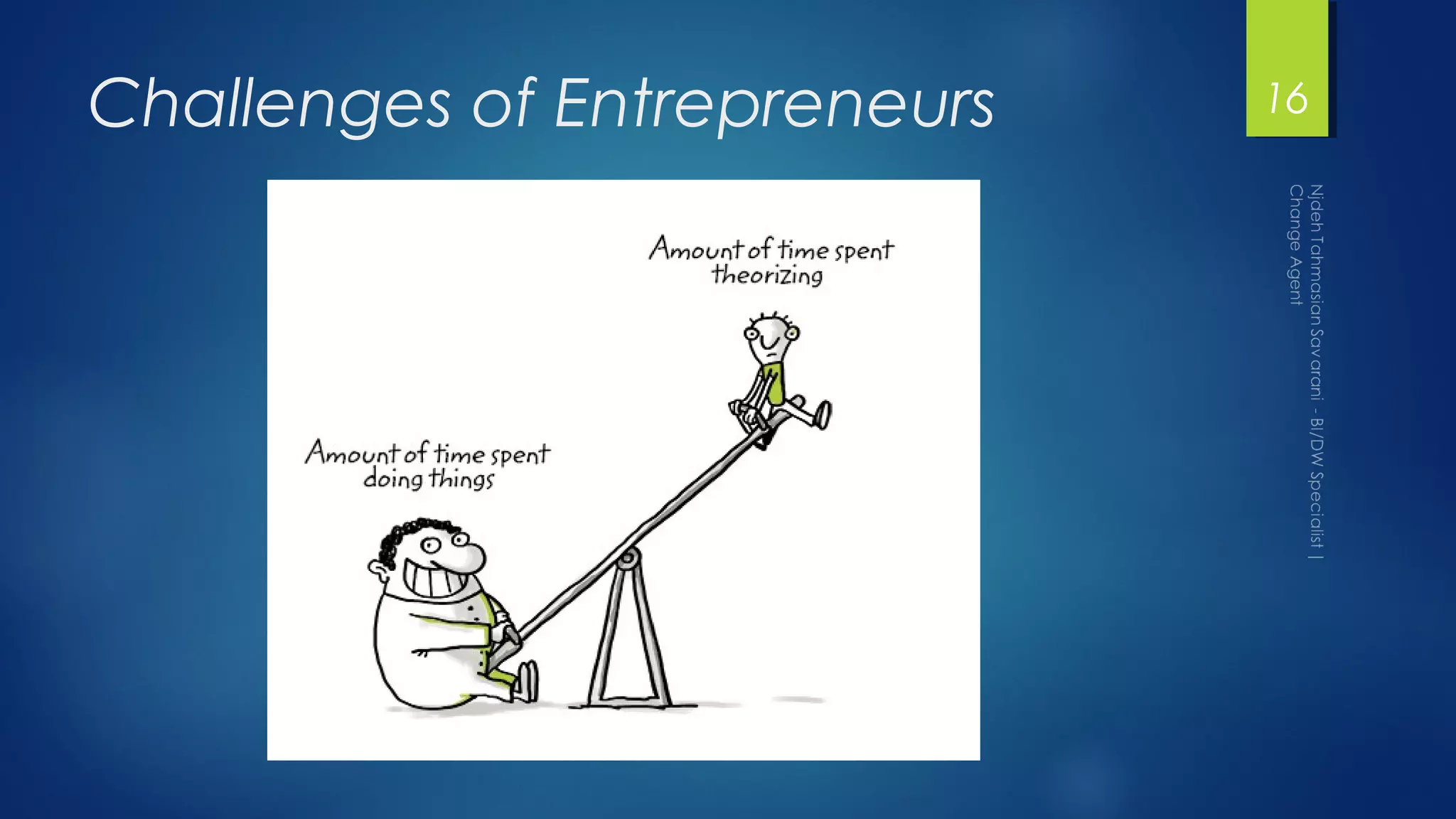 Challenges of Entrepreneurs 16
 