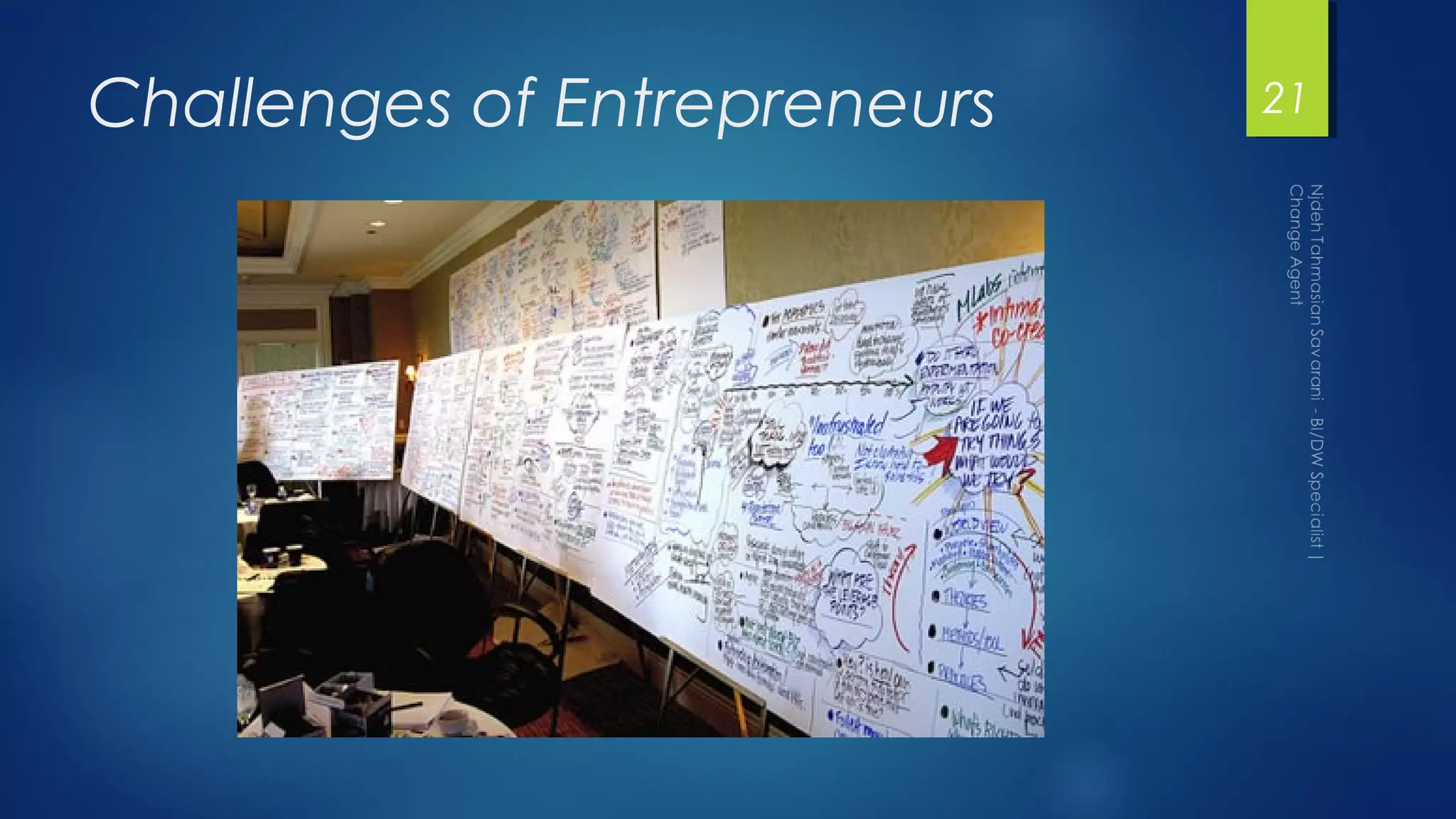 Challenges of Entrepreneurs 21
 