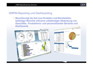 IBM Global Business Services




ISRPM-Reporting und Dashboarding
    Beschleunigt die Zeit zum Erstellen und Bereitstellen
    beliebiger Berichte inklusive vollständiger Abdeckung von
    Geschäfts-, Produktions- und personalisierter Berichte und
    Dashboards




     Frankfurt, 06. December 2008                        © 2008 IBM Corporation
 