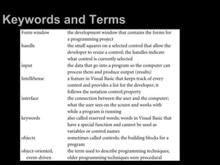 Keywords and Terms
 