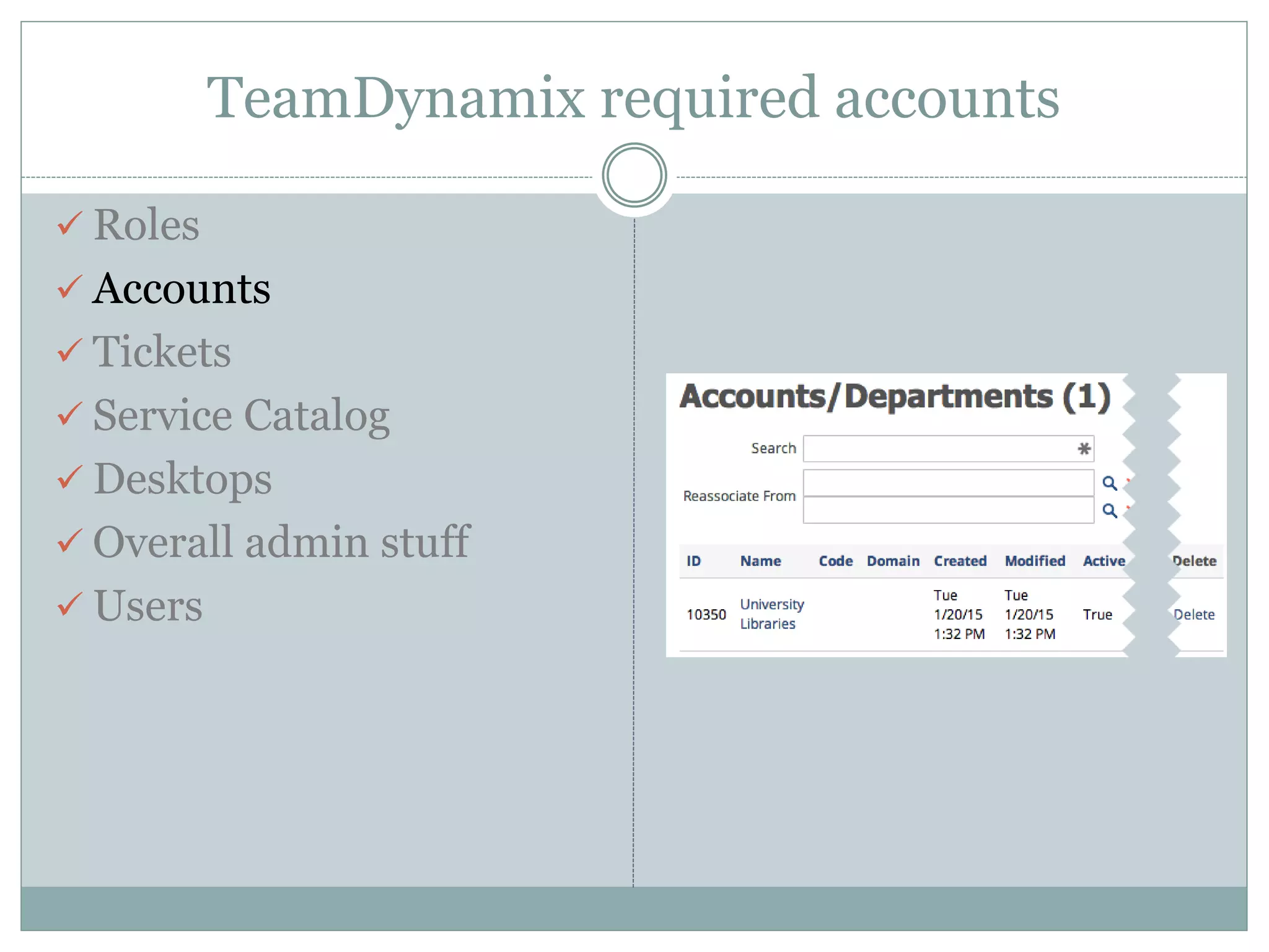 TeamDynamix required accounts
 Roles
 Accounts
 Tickets
 Service Catalog
 Desktops
 Overall admin stuff
 Users
 