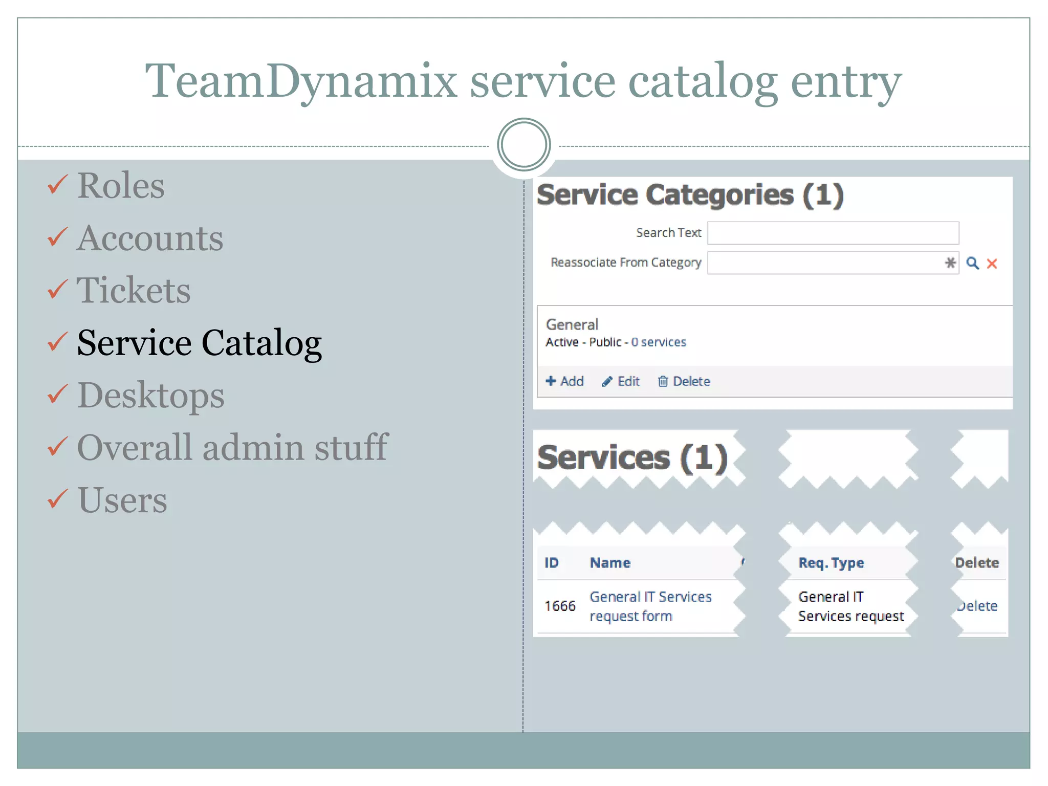 TeamDynamix service catalog entry
 Roles
 Accounts
 Tickets
 Service Catalog
 Desktops
 Overall admin stuff
 Users
 