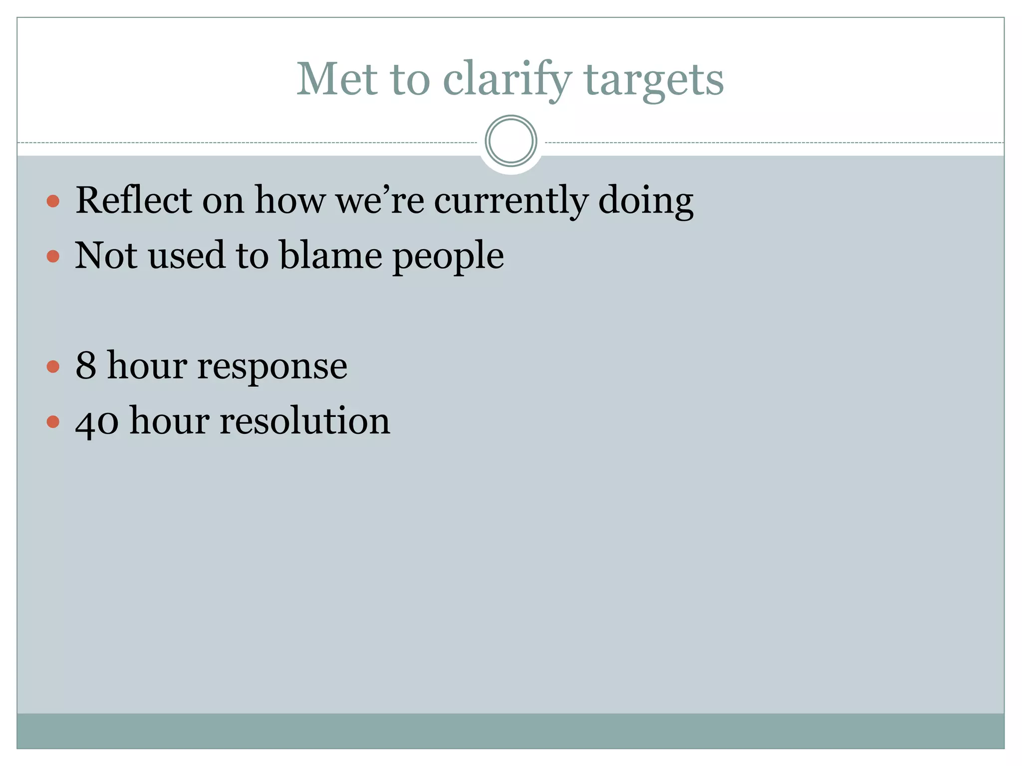 Met to clarify targets
 Reflect on how we’re currently doing
 Not used to blame people
 8 hour response
 40 hour resolution
 