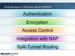 Deploying DirectAccessClientReceives configuration while directly connectedto corporate network (provisioning) via Group PolicyNAP used to check configuration and healthwhen remotely connected (not required)ServerDirectAccess wizard to set up DirectAccess server(s)