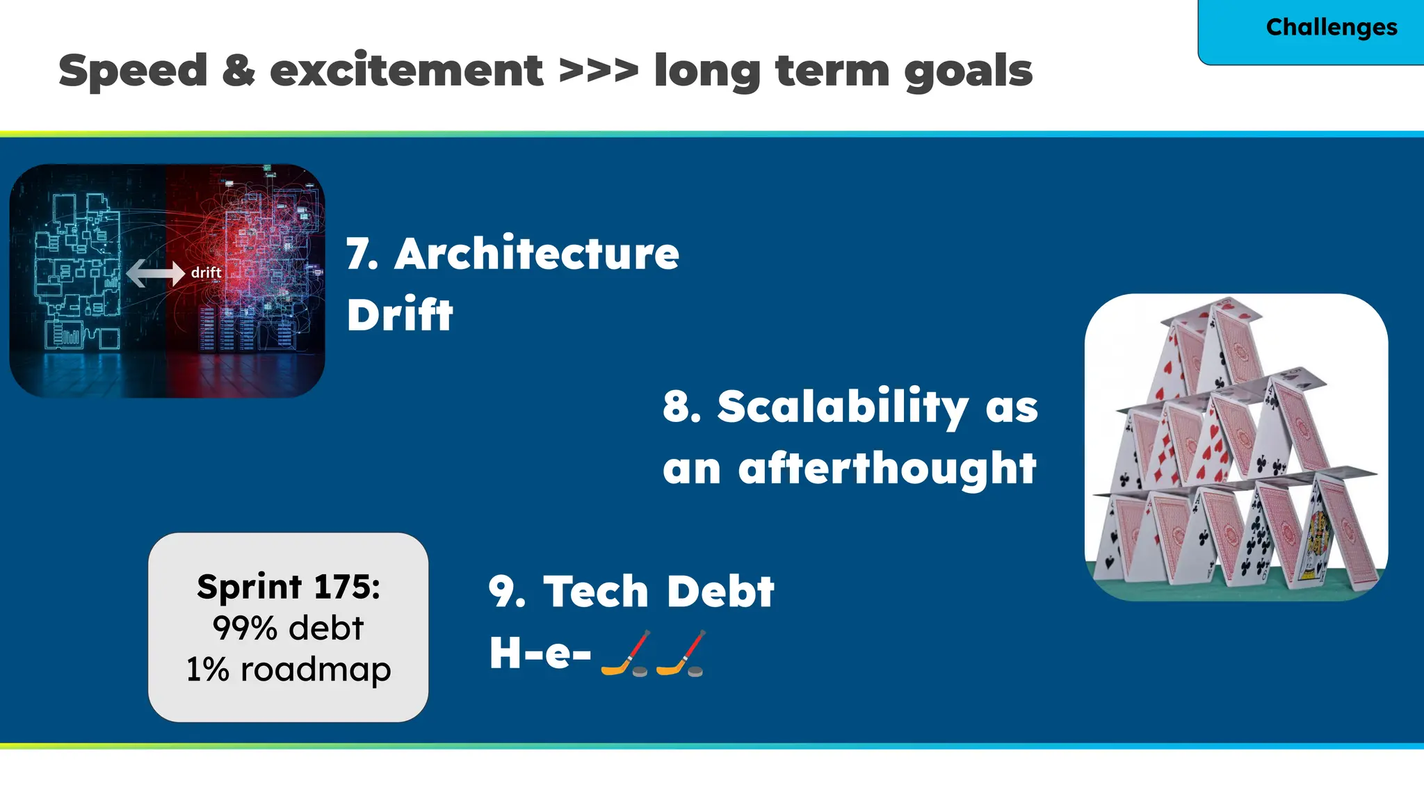 Speed & excitement >>> long term goals
7. Architecture
Drift
8. Scalability as
an afterthought
9. Tech Debt
H-e-🏒🏒
Sprint 175:
99% debt
1% roadmap
Challenges
 