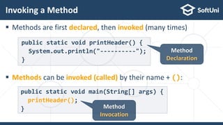  Methods are first declared, then invoked (many times)
 Methods can be invoked (called) by their name + ():
Invoking a Method
19
public static void printHeader() {
System.out.println("----------");
}
public static void main(String[] args) {
printHeader();
}
Method
Declaration
Method
Invocation
 
