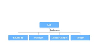 JAVA PROGRAMMING-Unit I - Final PPT.pptx