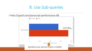 8. Use Sub-queries
http://jsperf.com/javascript-performance-08
 