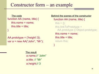 Constructor form – an example function AA (name, title) { this.name = name; this.title = title; } AA.prototype = {‘height’:3}; var a = new AA(“John”, “Mr”); function AA (name, title) { this = {}; this.linkToPrototype =  AA.prototype || Object.prototype; this.name = name; this.title = title; return this; } a.name; // “John” a.title;   // “Mr” a.height; // 3 The code Behind the scenes of the constructor The result 
