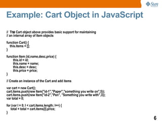 Java Script Best Practices
