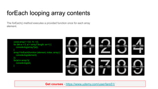 Get courses - https://www.udemy.com/user/lars51/
forEach looping array contents
The forEach() method executes a provided function once for each array
element.
const array1 = ['a', 'b', 'c'];
for (let w = 0; w < array1.length; w++) {
console.log(array1[w]);
}
array1.forEach(function (element, index, array) {
console.log(element);
});
for(el in array1){
console.log(el);
}
 