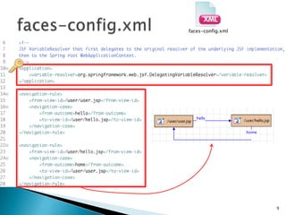 9faces-config.xmlfaces-config.xml