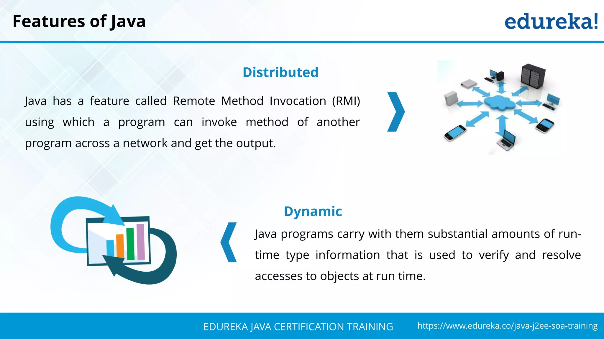 `
https://www.edureka.co/java-j2ee-soa-trainingEDUREKA JAVA CERTIFICATION TRAINING
Features of Java
Distributed
Java has a feature called Remote Method Invocation (RMI)
using which a program can invoke method of another
program across a network and get the output.
Dynamic
Java programs carry with them substantial amounts of run-
time type information that is used to verify and resolve
accesses to objects at run time.
 