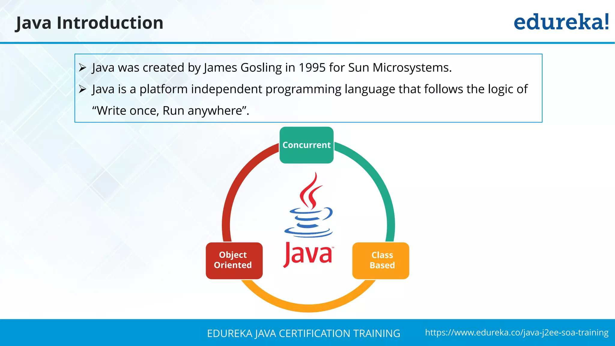 `
https://www.edureka.co/java-j2ee-soa-trainingEDUREKA JAVA CERTIFICATION TRAINING
Java Introduction
➢ Java was created by James Gosling in 1995 for Sun Microsystems.
➢ Java is a platform independent programming language that follows the logic of
“Write once, Run anywhere”.
Concurrent
Class
Based
Object
Oriented
 