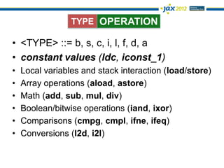 TYPE OPERATION

• <TYPE> ::= b, s, c, i, l, f, d, a
• constant values (ldc, iconst_1)
•   Local variables and stack interaction (load/store)
•   Array operations (aload, astore)
•   Math (add, sub, mul, div)
•   Boolean/bitwise operations (iand, ixor)
•   Comparisons (cmpg, cmpl, ifne, ifeq)
•   Conversions (l2d, i2l)
 