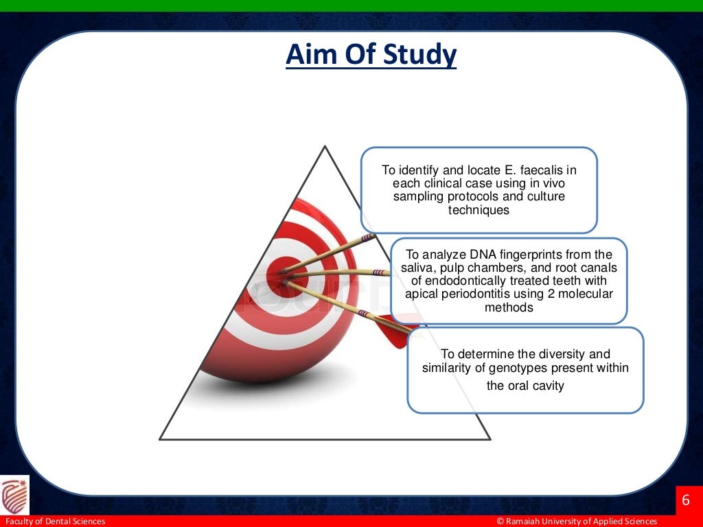 © Ramaiah University of Applied Sciences
6
Faculty of Dental Sciences
the goals of this study were
1. To identify and locate E. faecalis in each clinical case using in vivo
sampling protocols and culture techniques;
2. To analyze DNA fingerprints from the saliva, pulp chambers, and
root canals of endodontically treated teeth with apical periodontitis
using 2 molecular methods; and
3. To determine the diversity and similarity of genotypes present within
the oral cavity.
Aim Of Study
To identify and locate E. faecalis in
each clinical case using in vivo
sampling protocols and culture
techniques
To analyze DNA fingerprints from the
saliva, pulp chambers, and root canals
of endodontically treated teeth with
apical periodontitis using 2 molecular
methods
To determine the diversity and
similarity of genotypes present within
the oral cavity
 