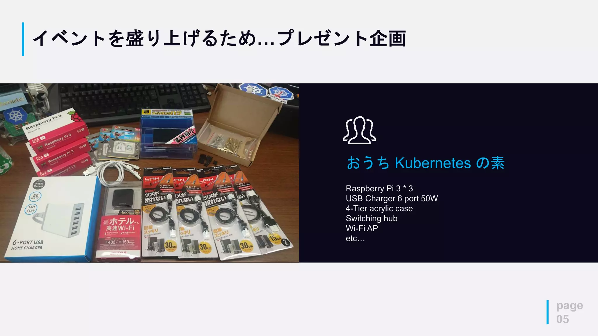 イベントを盛り上げるため…プレゼント企画
page
05
Raspberry Pi 3 * 3
USB Charger 6 port 50W
4-Tier acrylic case
Switching hub
Wi-Fi AP
etc…
おうち Kubernetes の素
 