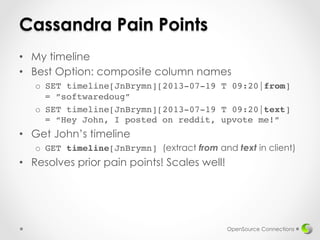 Cassandra Pain Points 
• My timeline 
• Best Option: composite column names 
o SET timeline[JnBrymn][2013-07-19 T 09:20|from] 
= ”softwaredoug”! 
o SET timeline[JnBrymn][2013-07-19 T 09:20|text] 
= “Hey John, I posted on reddit, upvote me!” 
• Get John’s timeline 
o GET timeline[JnBrymn] (extract from and text in client) 
• Resolves prior pain points! Scales well!! 
OpenSource Connections 
 