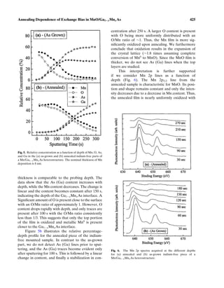 Annealing Dependence of Exchange Bias in MnO/Ga1−x Mnx As                                                                   425


                                                                      centration after 250 s. A larger O content is present
                                                                      with O being more uniformly distributed with an
                                                                      O/Mn ratio of ∼1. Thus, the Mn ﬁlm is more sig-
                                                                      niﬁcantly oxidized upon annealing. We furthermore
                                                                      conclude that oxidation results in the expansion of
                                                                      the crystal lattice (∼1.8 times assuming complete
                                                                      conversion of Mn0 to MnO). Since the MnO ﬁlm is
                                                                      thicker, we do not see As (Ga) lines when the top
                                                                      layers are studied.
                                                                           This interpretation is further supported
                                                                      if we consider Mn 2p lines as a function of
                                                                      depth (Fig. 6). The Mn 2p3/2 line from the
                                                                      annealed sample is characteristic for MnO. Its posi-
                                                                      tion and shape remains constant and only the inten-
                                                                      sity decreases due to a decrease in Mn content. Thus,
                                                                      the annealed ﬁlm is nearly uniformly oxidized with




Fig. 5. Relative concentration as a function of depth of Mn, O, As,
and Ga in the (a) as-grown and (b) annealed indium-free parts of
a Mn/Ga1−x Mnx As heterostructure. The nominal thickness of Mn
deposition is 8 nm.



thickness is comparable to the probing depth. The
data show that the As (Ga) content increases with
depth, while the Mn content decreases. The change is
linear and the content becomes constant after 150 s,
indicating the depth of the Ga1−x Mnx As interface. A
Signiﬁcant amount of O is present close to the surface
with an O/Mn ratio of approximately 1. However, O
content drops rapidly with depth, and only traces are
present after 100 s with the O/Mn ratio consistently
less than 1/3. This suggests that only the top portion
of the ﬁlm is oxidized and metallic Mn0 is present
closer to the Ga1−x Mnx As interface.
     Figure 5b illustrates the relative percentage-
depth proﬁle for the annealed piece of the indium-
free mounted sample. In contrast to the as-grown
part, we do not detect As (Ga) lines prior to sput-
tering, and the As (Ga) traces become evident only                    Fig. 6. The Mn 2p spectra acquired at the different depths
after sputtering for 100 s. This is followed by a linear              for (a) annealed and (b) as-grown indium-free piece of a
change in content, and ﬁnally a stabilization in con-                 Mn/Ga1−x Mnx As heterostructure.
 