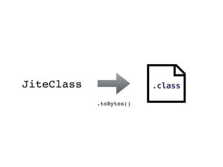 JiteClass .class
.toBytes()
 