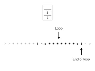 > > + + + + + + [ - s + + + + + + + s ] < p
Loop
7
5
End of loop
 