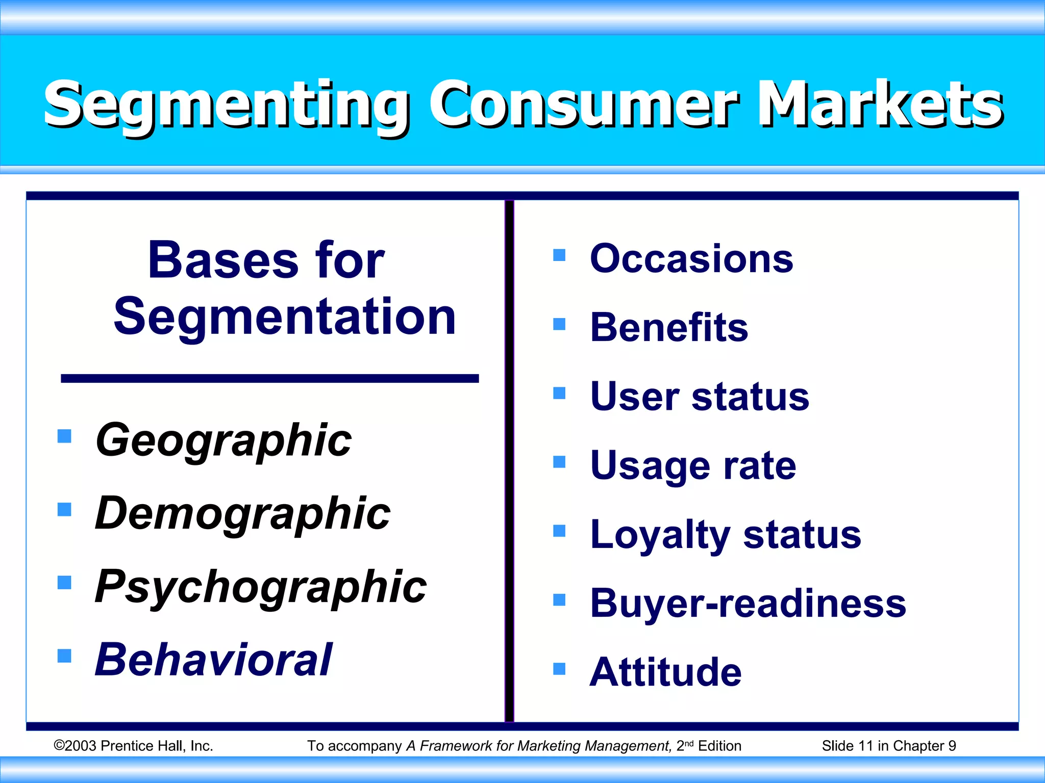 Segmenting Consumer Markets Bases for Segmentation Geographic Demographic Psychographic Behavioral Occasions Benefits User status Usage rate Loyalty status Buyer-readiness Attitude 