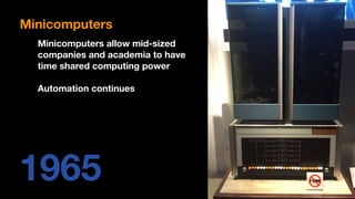 1965
Minicomputers allow mid-sized
companies and academia to have
time shared computing power
Automation continues
Minicomputers
 