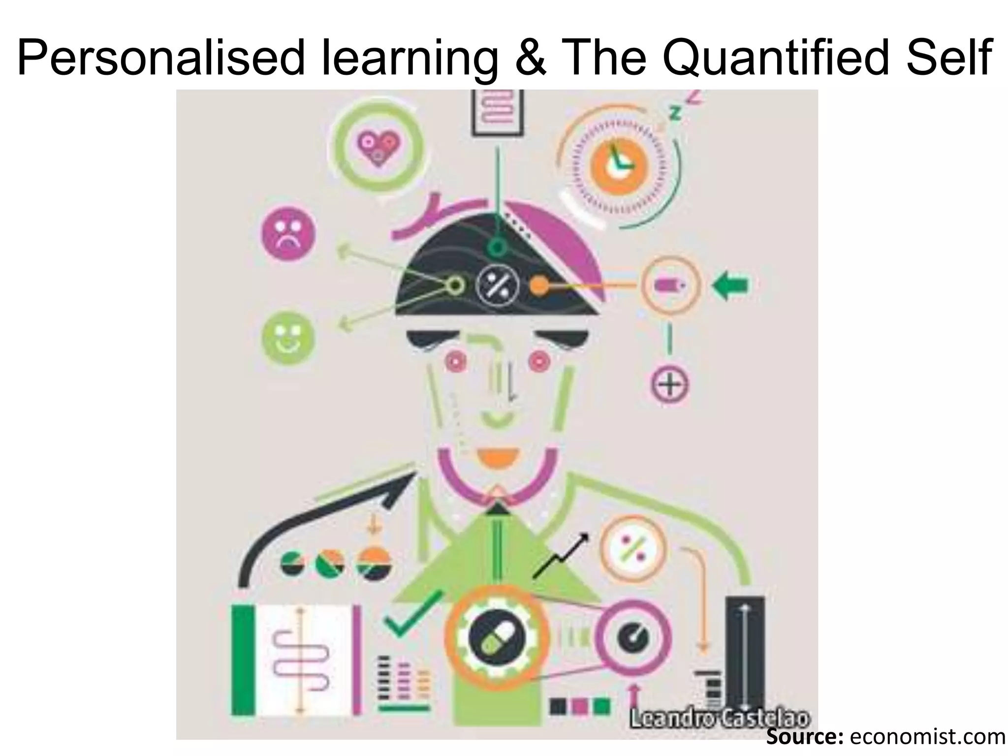 Personalised learning & The Quantified Self 
Source: economist.com 
 