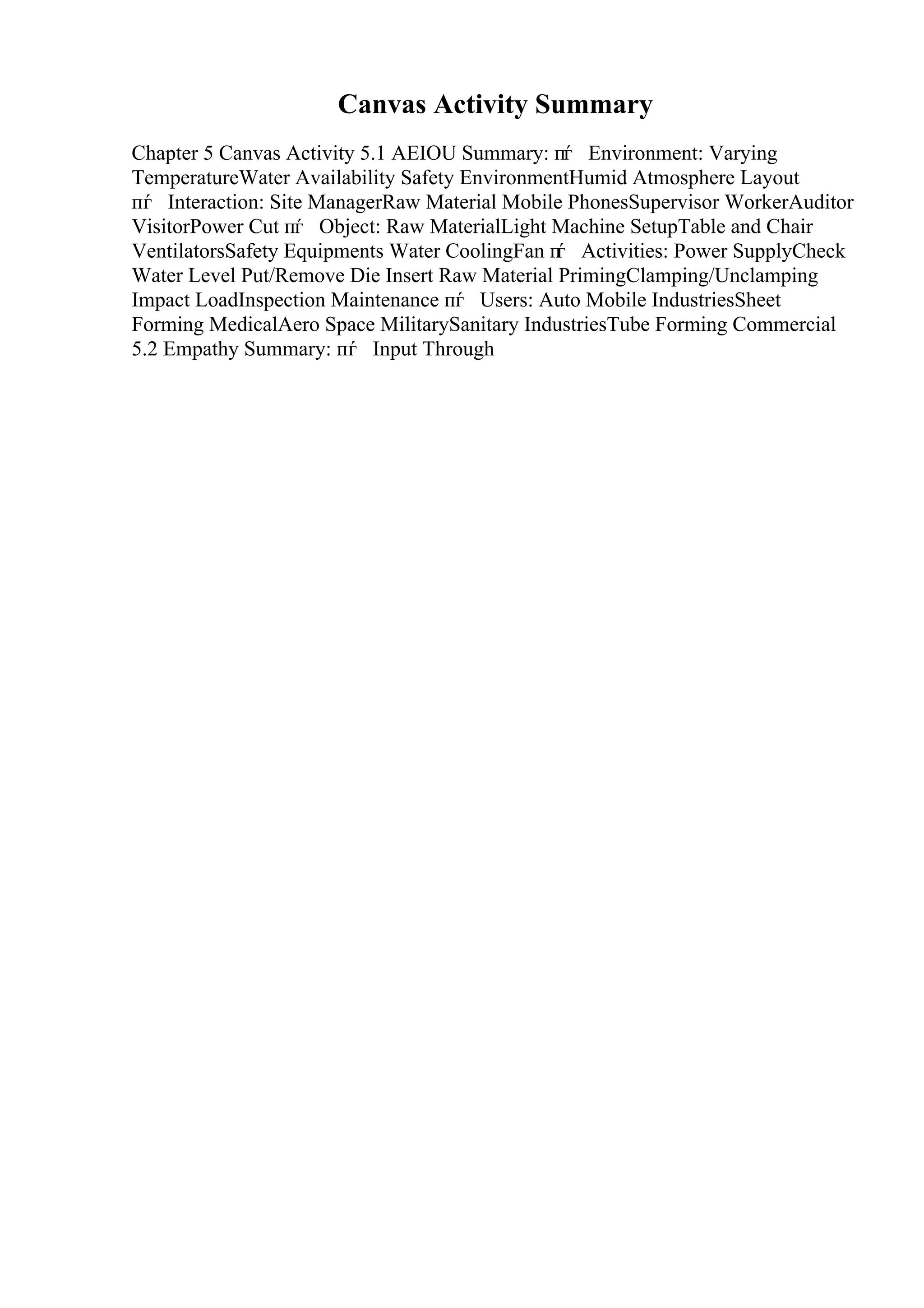 Canvas Activity Summary
Chapter 5 Canvas Activity 5.1 AEIOU Summary: пѓ Environment: Varying
TemperatureWater Availability Safety EnvironmentHumid Atmosphere Layout
пѓ Interaction: Site ManagerRaw Material Mobile PhonesSupervisor WorkerAuditor
VisitorPower Cut пѓ Object: Raw MaterialLight Machine SetupTable and Chair
VentilatorsSafety Equipments Water CoolingFan п
ѓ Activities: Power SupplyCheck
Water Level Put/Remove Die Insert Raw Material PrimingClamping/Unclamping
Impact LoadInspection Maintenance пѓ Users: Auto Mobile IndustriesSheet
Forming MedicalAero Space MilitarySanitary IndustriesTube Forming Commercial
5.2 Empathy Summary: пѓ Input Through
 