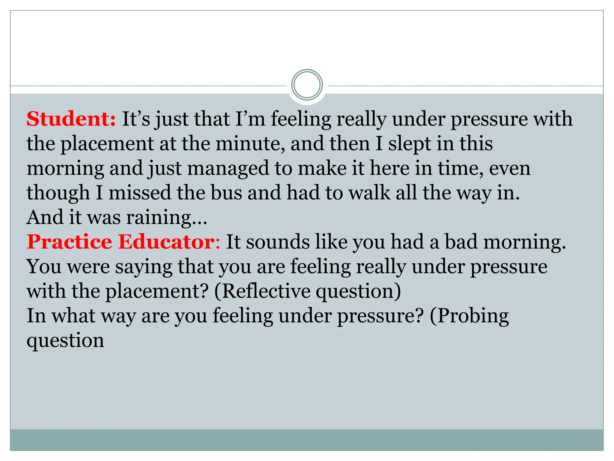 Student: It’s just that I’m feeling really under pressure with
the placement at the minute, and then I slept in this
morning and just managed to make it here in time, even
though I missed the bus and had to walk all the way in.
And it was raining…
Practice Educator: It sounds like you had a bad morning.
You were saying that you are feeling really under pressure
with the placement? (Reflective question)
In what way are you feeling under pressure? (Probing
question
 