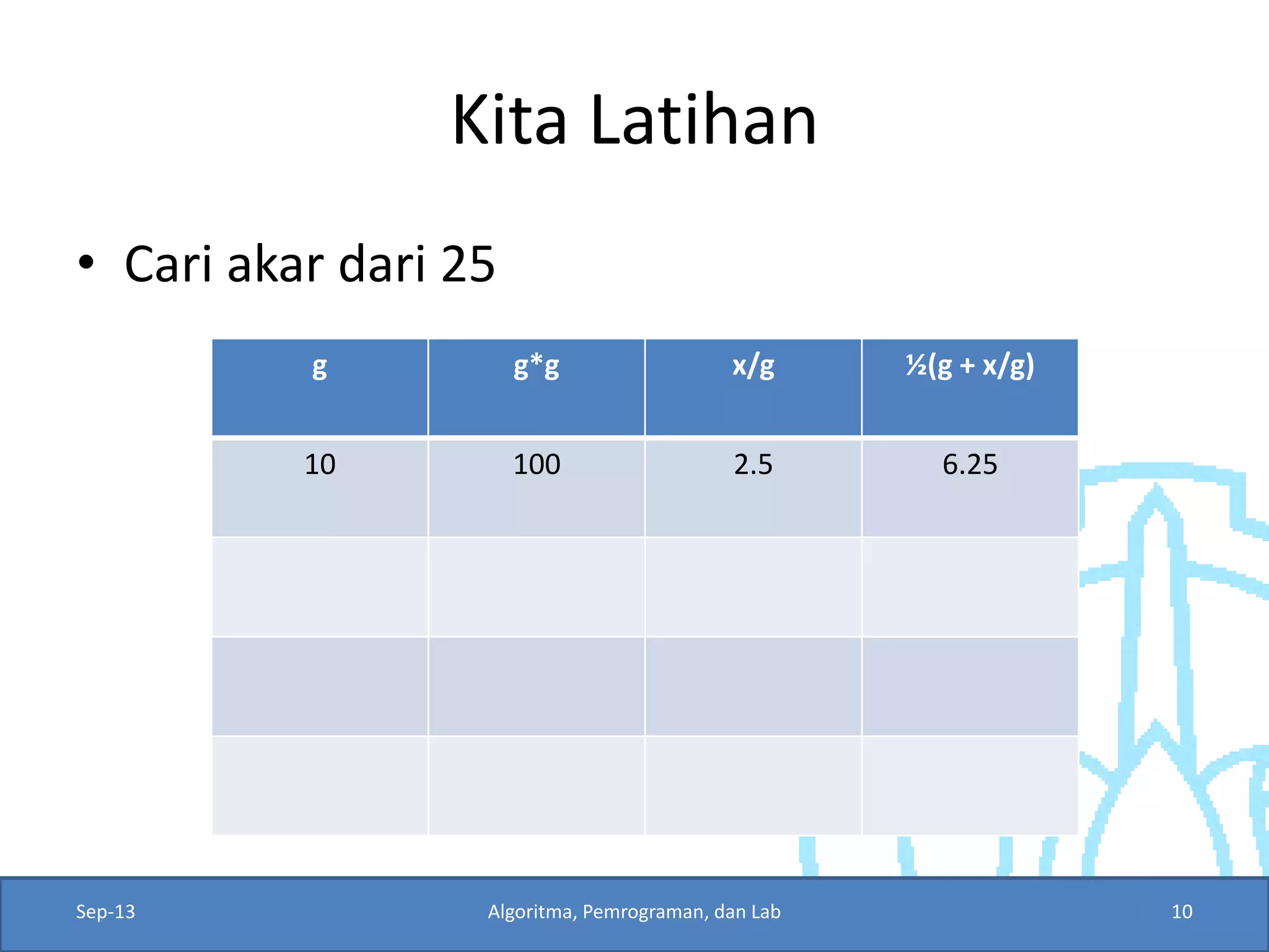 Kita Latihan 
•Cari akar dari 25 
Sep-13 
Algoritma, Pemrograman, dan Lab 
10 
g 
g*g 
x/g 
½(g + x/g) 
10 
100 
2.5 
6.25  
