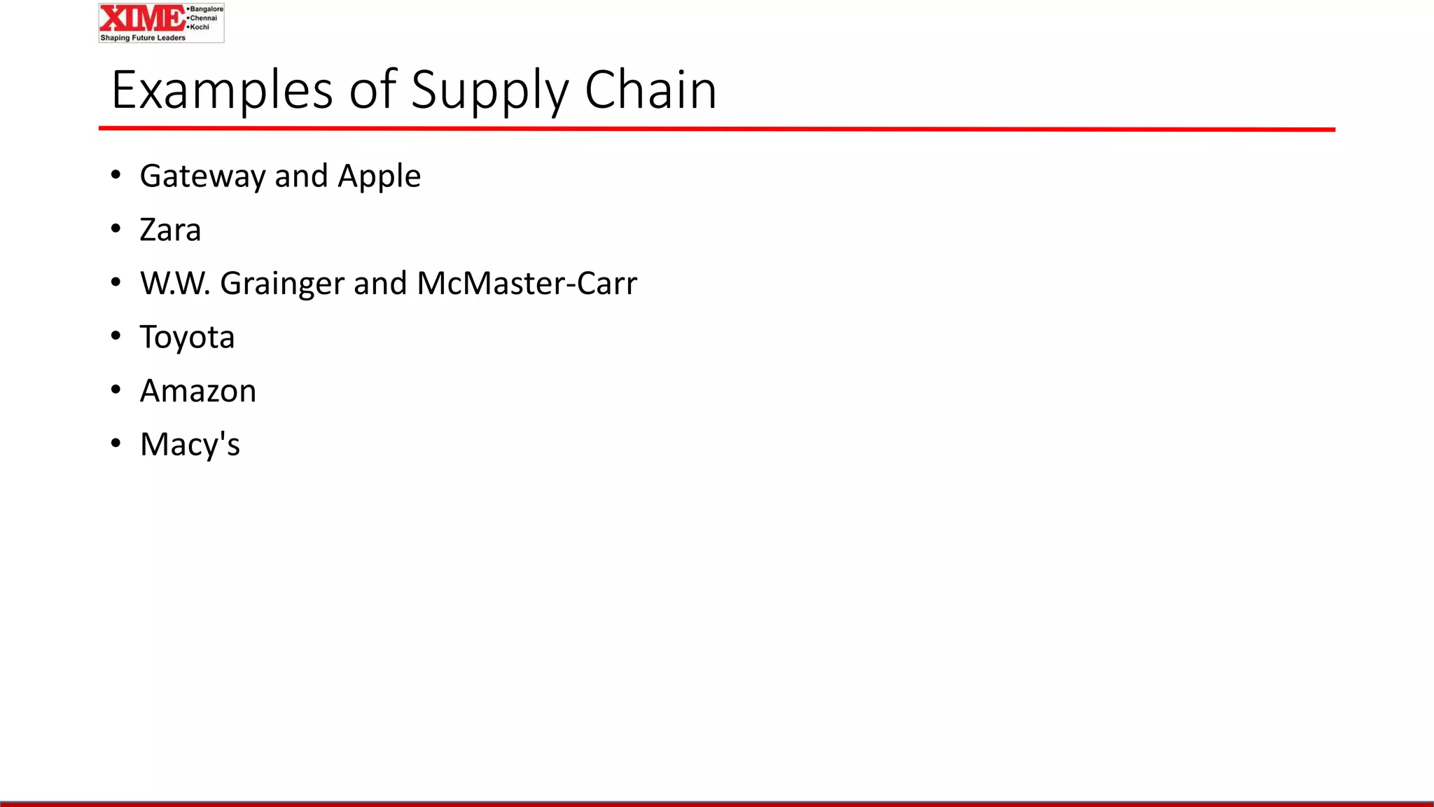 Examples of Supply Chain
• Gateway and Apple
• Zara
• W.W. Grainger and McMaster-Carr
• Toyota
• Amazon
• Macy's
 