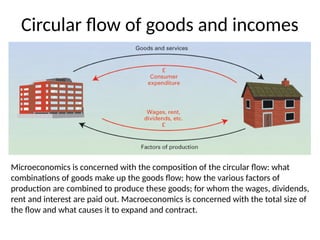 Circular flow of goods and incomes
Microeconomics is concerned with the composition of the circular flow: what
combinations of goods make up the goods flow; how the various factors of
production are combined to produce these goods; for whom the wages, dividends,
rent and interest are paid out. Macroeconomics is concerned with the total size of
the flow and what causes it to expand and contract.
 