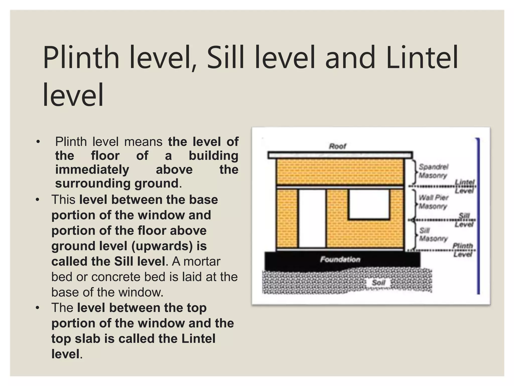Plinth level, Sill level and Lintel
level
• Plinth level means the level of
the floor of a building
immediately above the
surrounding ground.
• This level between the base
portion of the window and
portion of the floor above
ground level (upwards) is
called the Sill level. A mortar
bed or concrete bed is laid at the
base of the window.
• The level between the top
portion of the window and the
top slab is called the Lintel
level.
 