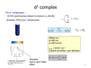 d1 complex
19
 