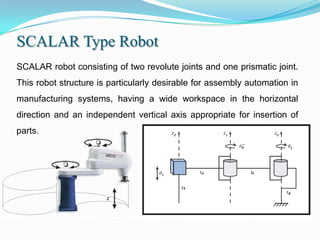 SCALAR Type Robot
SCALAR robot consisting of two revolute joints and one prismatic joint.
This robot structure is particularly desirable for assembly automation in
manufacturing systems, having a wide workspace in the horizontal
direction and an independent vertical axis appropriate for insertion of
parts.
 