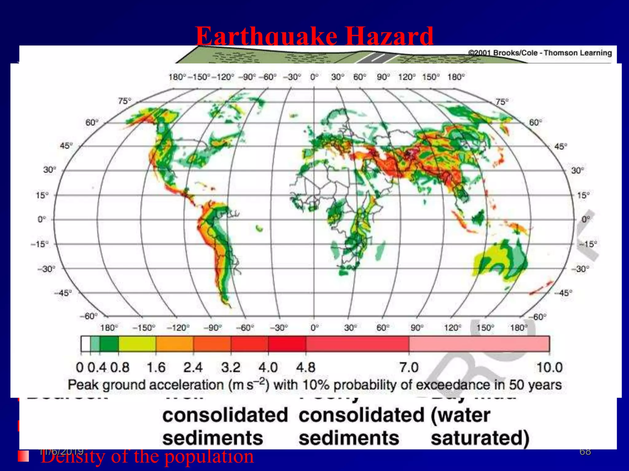 Earthquake Hazard
Factors that influence the seismic response at a site are:
Type and lithological composition of materials, especially
superficial deposits with a geotechnical behavior corresponding to that
of soils.
Thickness of sediments and the depth of substratum
Dynamic soil properties
Depth of water table
Surface and substratum morphology
Presence of faults, their situation and characteristics.
The building designs and construction materials
Magnitude of the quake,
The distance from the epicentre
Depth of focus
Density of the population11/6/2019 68
 