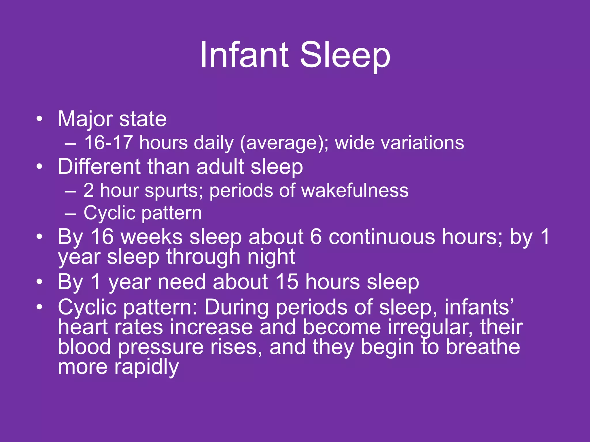 Infant Sleep Major state 16-17 hours daily (average); wide variations Different than adult sleep 2 hour spurts; periods of wakefulness Cyclic pattern By 16 weeks sleep about 6 continuous hours; by 1 year sleep through night By 1 year need about 15 hours sleep Cyclic pattern: During periods of sleep, infants’ heart rates increase and become irregular, their blood pressure rises, and they begin to breathe more rapidly 