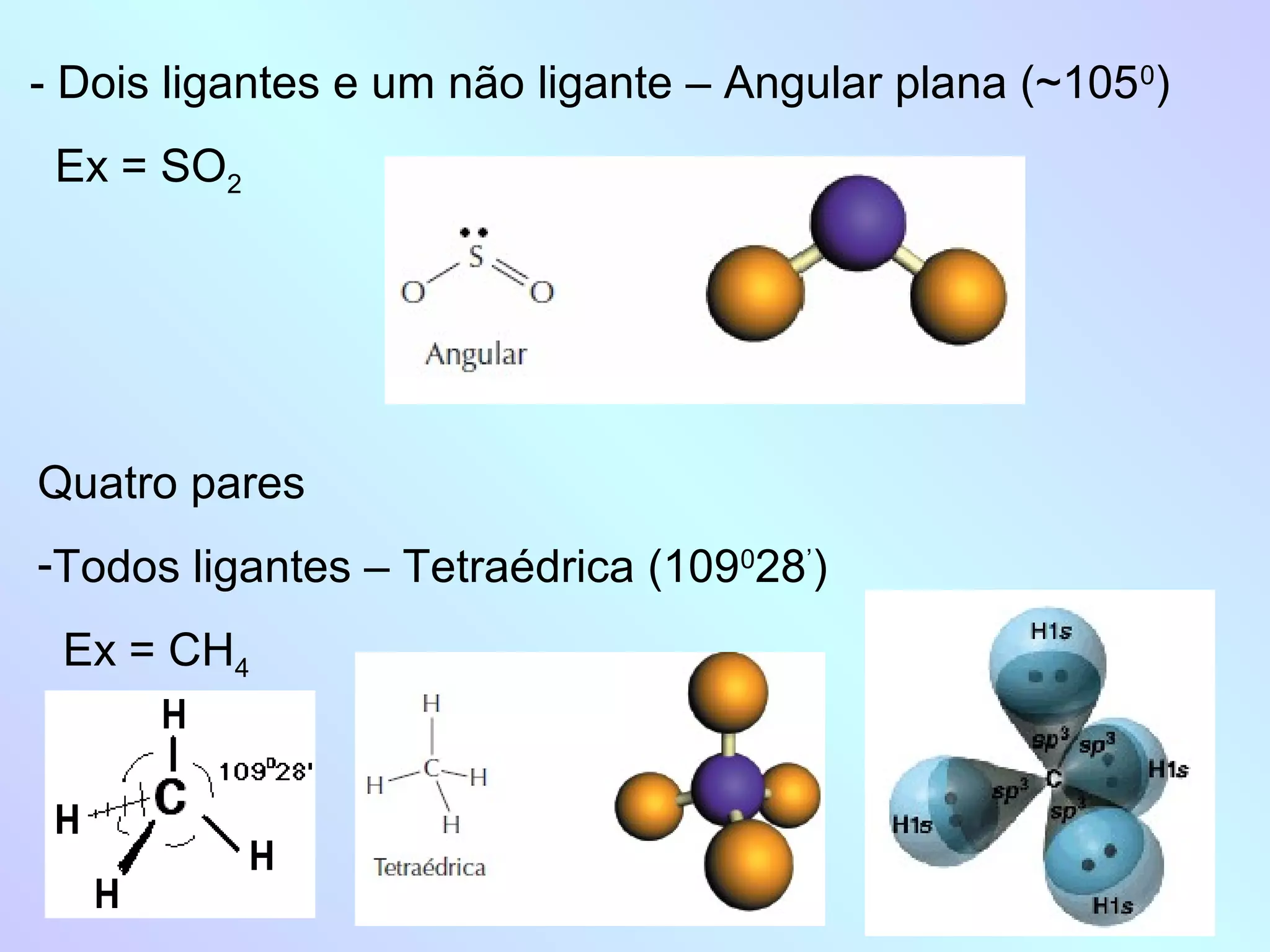 - Dois ligantes e um não ligante – Angular plana (~1050)
 Ex = SO2




Quatro pares
-Todos ligantes – Tetraédrica (109028’)
 Ex = CH4
 