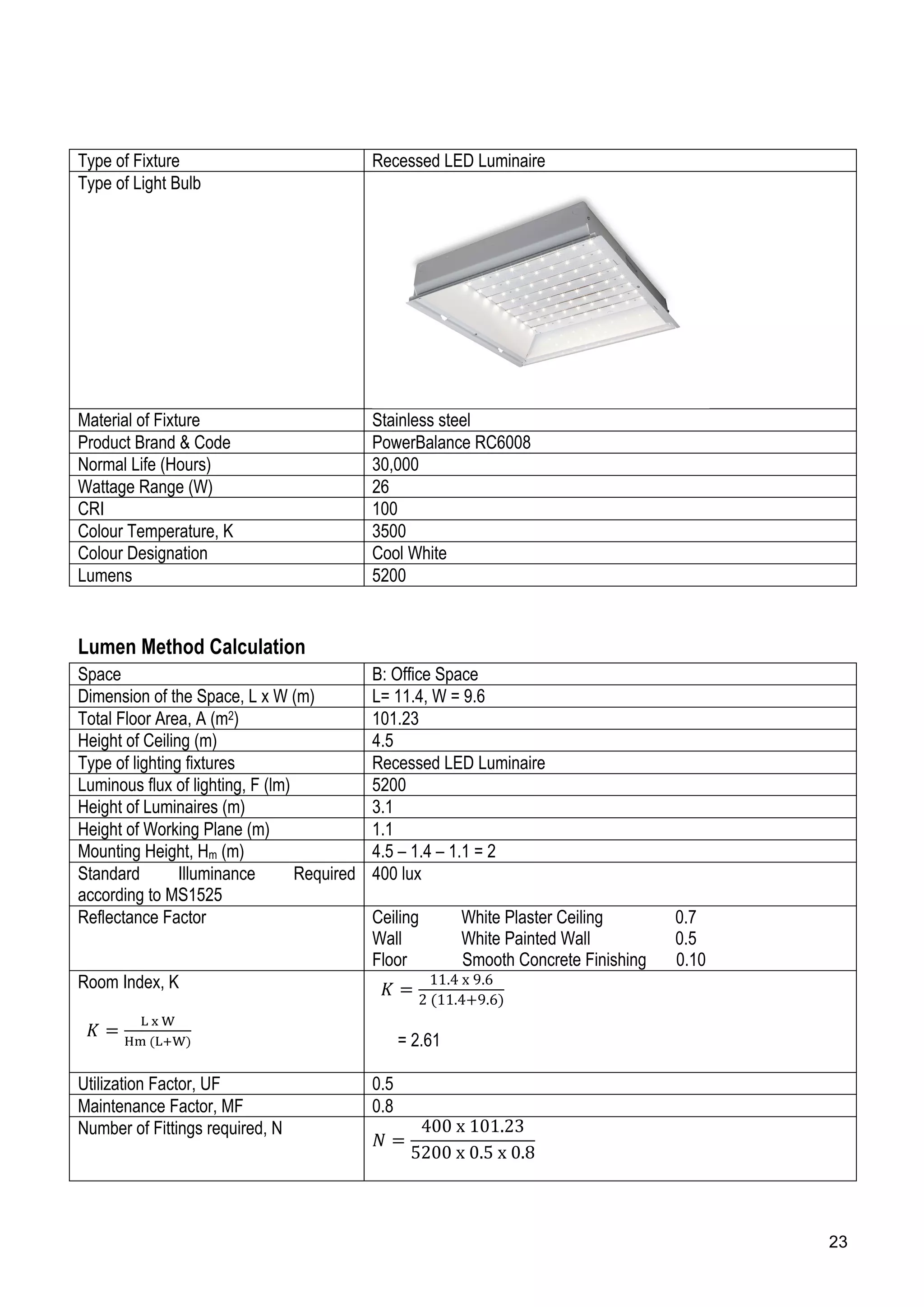 23
Type of Fixture Recessed LED Luminaire
Type of Light Bulb
Material of Fixture Stainless steel
Product Brand & Code PowerBalance RC6008
Normal Life (Hours) 30,000
Wattage Range (W) 26
CRI 100
Colour Temperature, K 3500
Colour Designation Cool White
Lumens 5200
Lumen Method Calculation
Space B: Office Space
Dimension of the Space, L x W (m) L= 11.4, W = 9.6
Total Floor Area, A (m2) 101.23
Height of Ceiling (m) 4.5
Type of lighting fixtures Recessed LED Luminaire
Luminous flux of lighting, F (lm) 5200
Height of Luminaires (m) 3.1
Height of Working Plane (m) 1.1
Mounting Height, Hm (m) 4.5 – 1.4 – 1.1 = 2
Standard Illuminance Required
according to MS1525
400 lux
Reflectance Factor Ceiling White Plaster Ceiling 0.7
Wall White Painted Wall 0.5
Floor Smooth Concrete Finishing 0.10
Room Index, K
𝐾 =
! ! !
!" (!!!)
𝐾 =
11.4 x 9.6
2 (11.4+9.6)
= 2.61
Utilization Factor, UF 0.5
Maintenance Factor, MF 0.8
Number of Fittings required, N
𝑁 =
400 x 101.23
5200 x 0.5 x 0.8
 