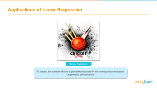 Applications of Linear Regression
Score Prediction
To predict the number of runs a player would score in the coming matches based
on previous performance
 