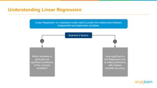 Understanding Linear Regression
Linear Regression is a statistical model used to predict the relationship between
independent and dependent variables.
Examine 2 factors
Which variables in
particular are
significant predictors
of the outcome
variables?
1
How significant is
the Regression line
to make predictions
with highest
possible accuracy
2
 