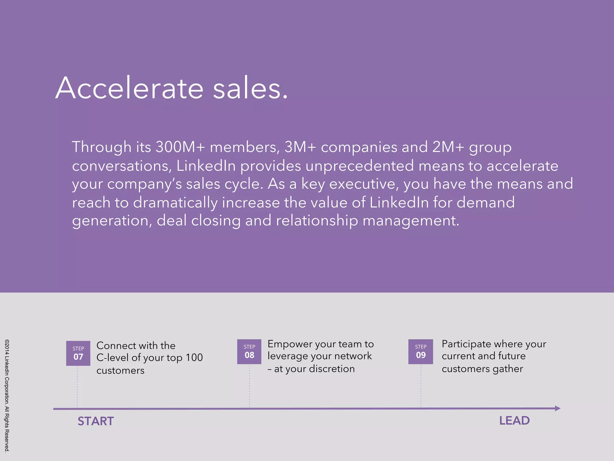 ©2014LinkedInCorporation.AllRightsReserved.
START LEAD
Connect with the
C-level of your top 100
customers
STEP
07
Empower your team to
leverage your network
– at your discretion
STEP
08
Participate where your
current and future
customers gather
STEP
09
Accelerate sales.
Through its 300M+ members, 3M+ companies and 2M+ group
conversations, LinkedIn provides unprecedented means to accelerate
your company’s sales cycle. As a key executive, you have the means and
reach to dramatically increase the value of LinkedIn for demand
generation, deal closing and relationship management.
 