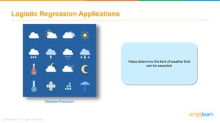 Logistic Regression Applications
Weather Prediction
Helps determine the kind of weather that
can be expected
 