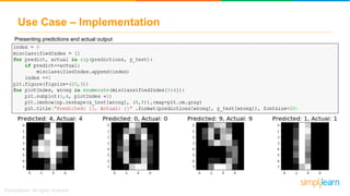 Use Case – Implementation
Presenting predictions and actual output
 