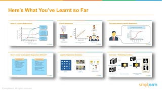 Here’s What You’ve Learnt so Far
 