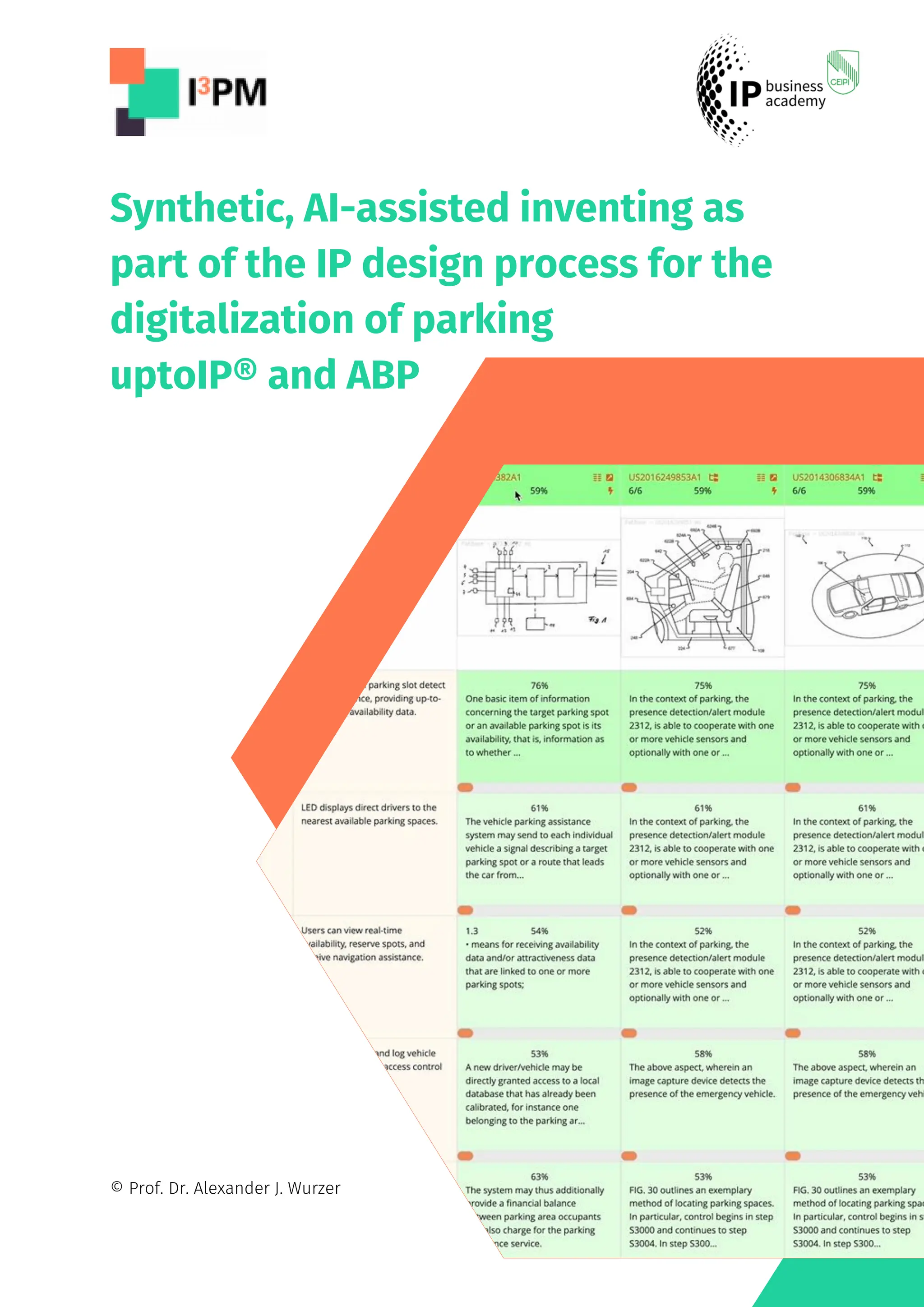 © Prof. Dr. Alexander J. Wurzer
Synthetic, AI-assisted inventing as
part of the IP design process for the
digitalization of parking
uptoIP® and ABP
 