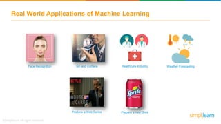 Real World Applications of Machine Learning
Face Recognition Healthcare Industry Weather Forecasting
Produce a Web Series Prepare a new Drink
Siri and Cortana
 