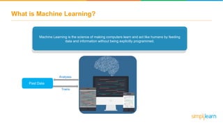 What is Machine Learning?
Past Data
Analyses
Trains
Machine Learning is the science of making computers learn and act like humans by feeding
data and information without being explicitly programmed.
 